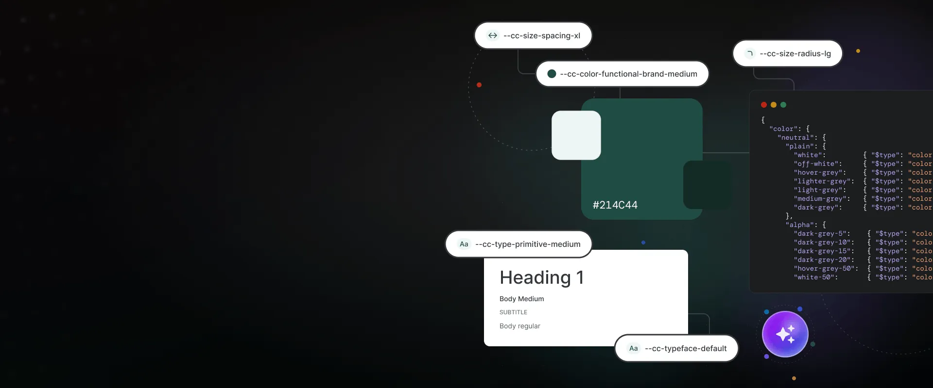 Banner: Design System Rebuild: One Source of Truth for Every Stack