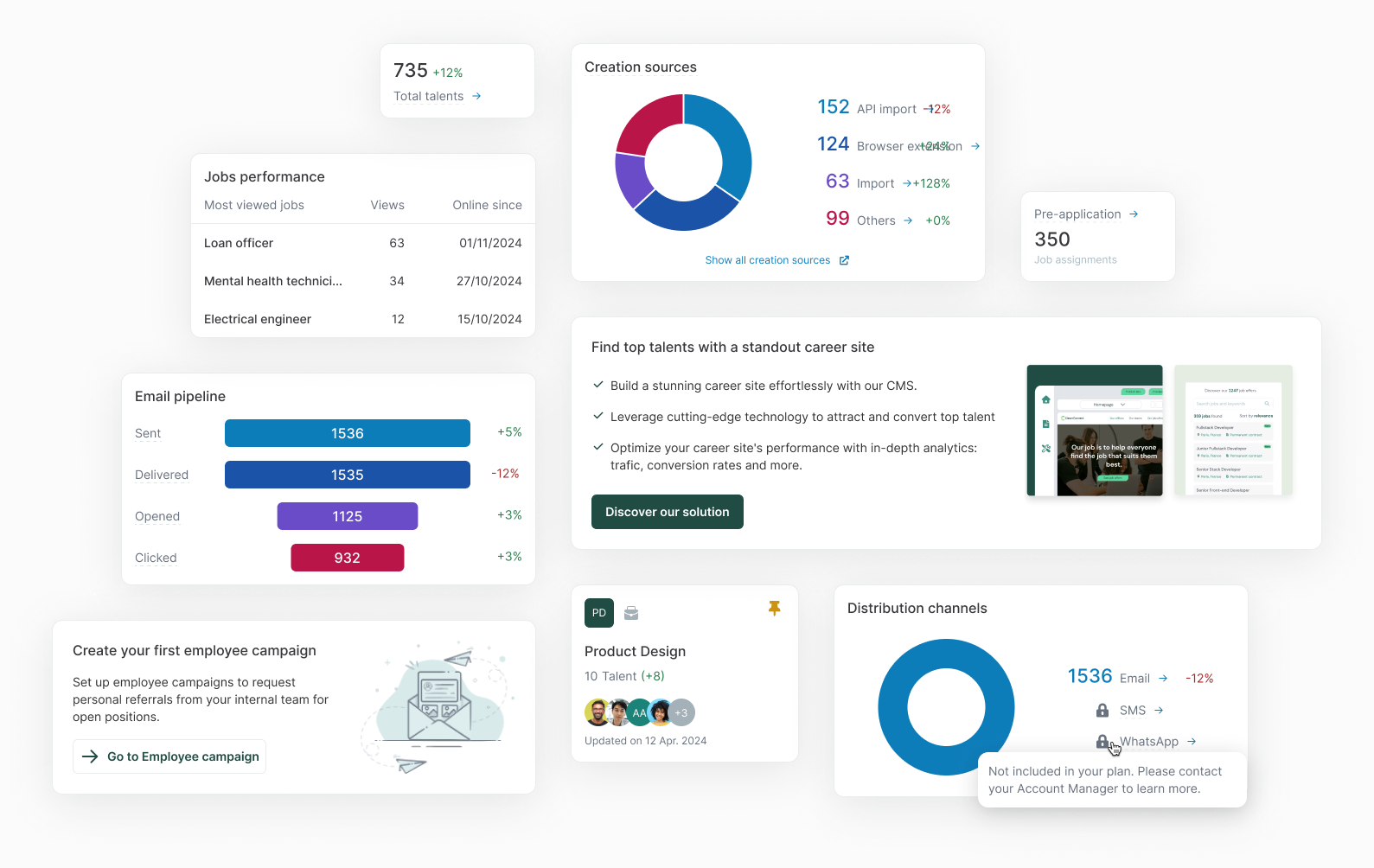 Built reusable components aligned with the design system for scalability